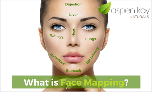 What is Face Mapping?